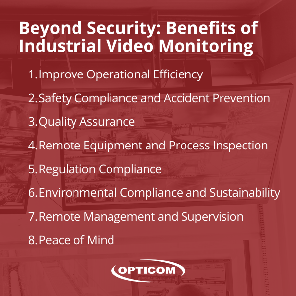 Industrial Video Monitoring